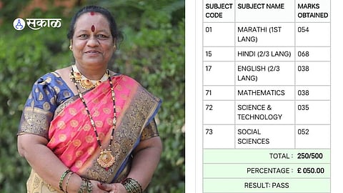 SSC Result