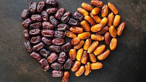 dates 