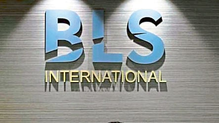 share market investment option BLS International Services Ltd share price