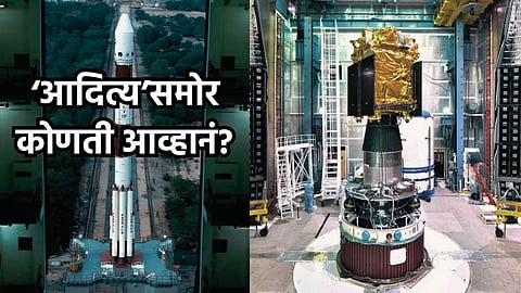 Aditya L1 Mission