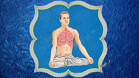 Kapalbhati Yoga