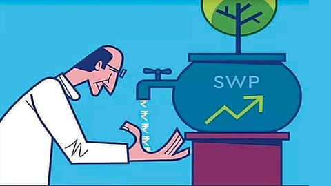 Mutual Fund