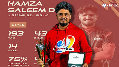 Cricket News