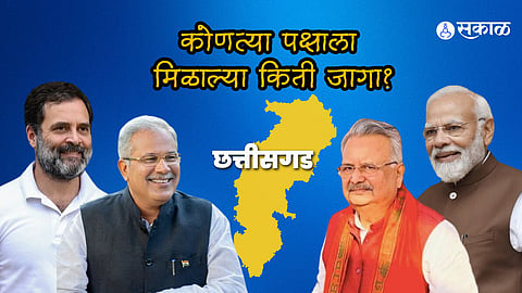 Chhattisgarh Election result: