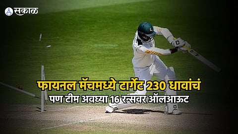 Eagles were bowled out for just 16 runs in the finals against Durham news in marathi