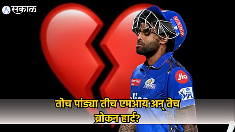 Suryakumar Yadav 
