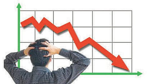 Share Market