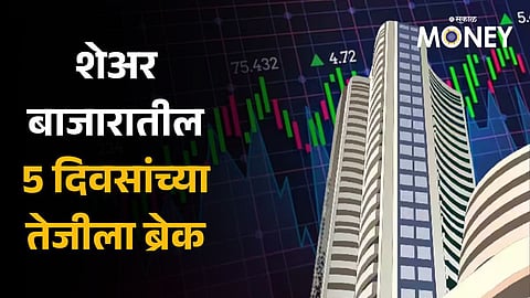 Share Market Today