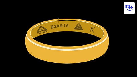 gold hallmark