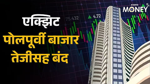 Share Market Today