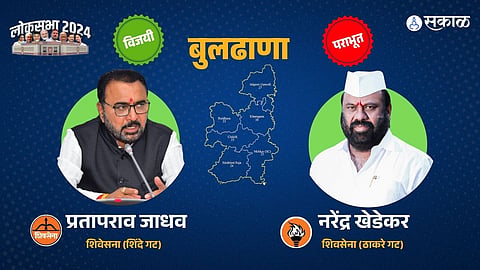 Buldhana Constituency Lok Sabha Election Result: बुलडाण्यात तुपकरांचा ठाकरेंना झटका; शिंदे गटाचे प्रतापराव जाधव विजयी 