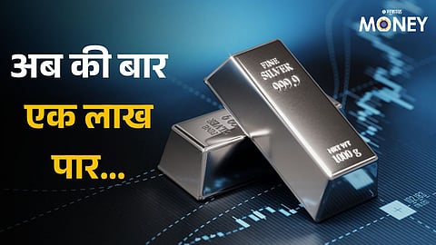 Silver Price