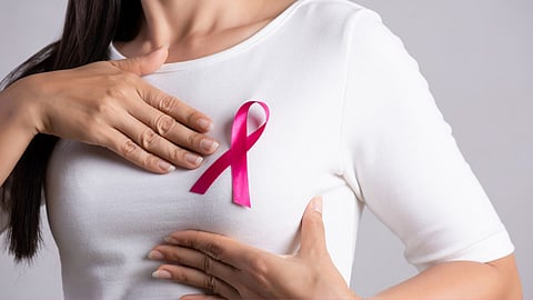 Breast Cancer Symptoms