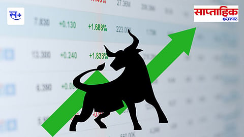 Share Market