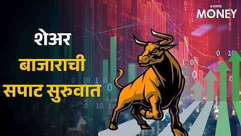 Share Market Today