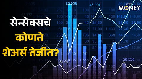 Share Market Opening