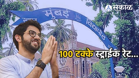 aditya Thackeray
