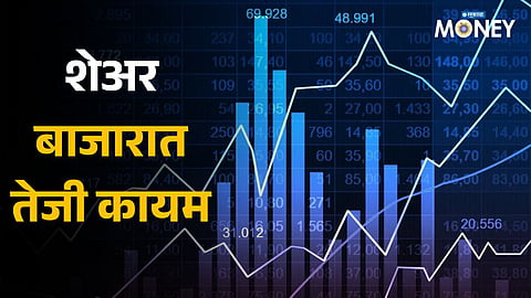 Share Market Latest Update 