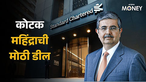 Kotak Mahindra Bank