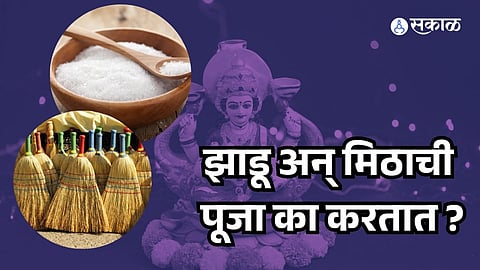 Laxmi Pujan 2024