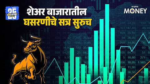 Stock Market Today