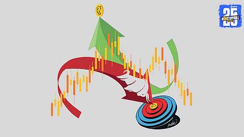 share Market