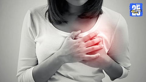 Heart Disease