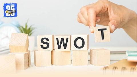 swot