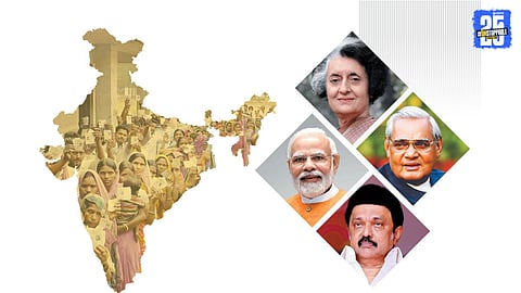 india census