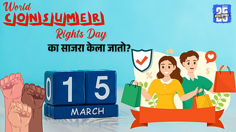 World Consumer Rights Day