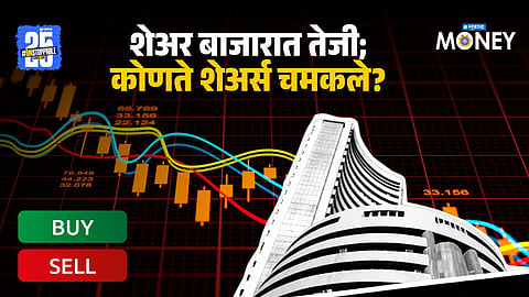 Stock Market Opening Today