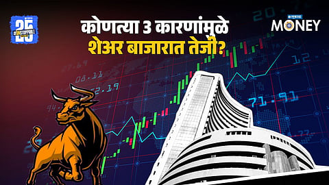Stock Market Today