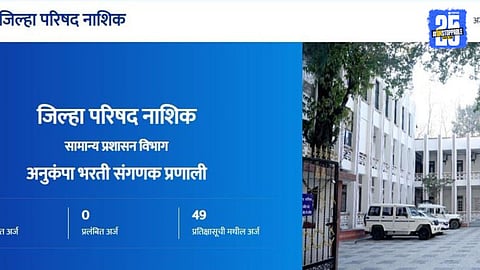 Nashik Zilla Parishad