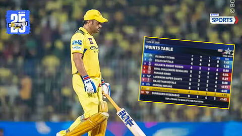 IPL 2025 playoff scenario 