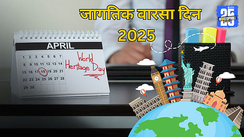 World Heritage Day