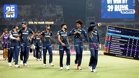 IPL 2025 Playoff Scenario