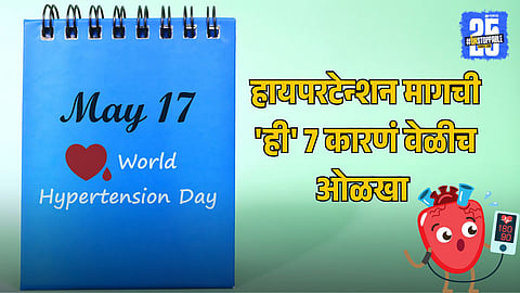 World Hypertension Day