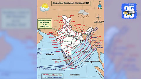 Monsoon 2025 