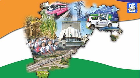 maharashtra economics
