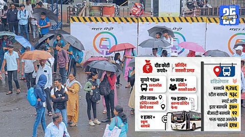 PMPML Bus Stops