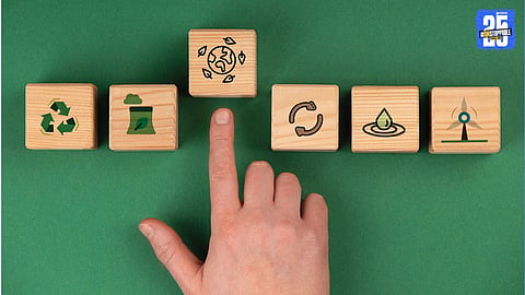 Research in Eco-Friendly Products
