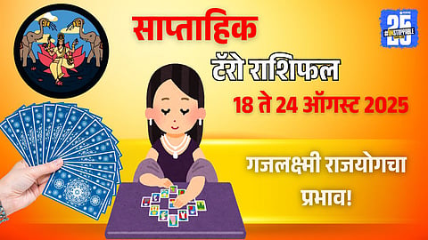 Gajalakshmi Rajyog in Vedic Astrology