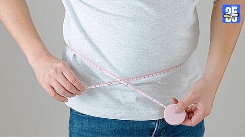 Visceral Fat
