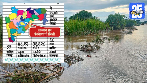 Maharashtra Floods 