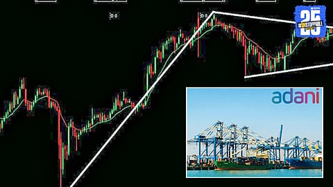 Adani Ports Stock: Emerging Strong from the Hindenburg Storm.