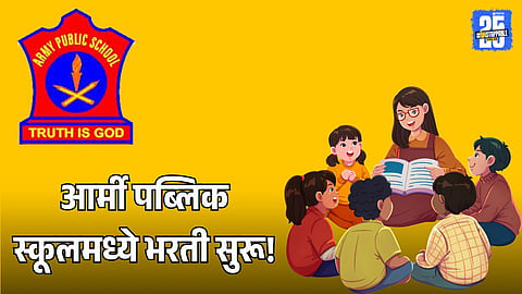 Eligibility Criteria From 10th Pass To Graduates