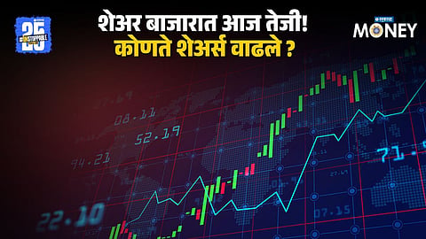 stock market today