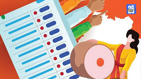 Solapur Municipal Elections