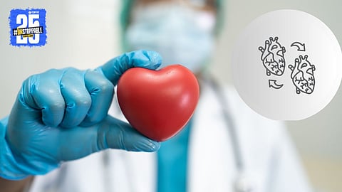 Successful Heart Transplant Surgery 