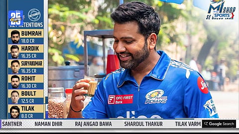 Mumbai Indians Squad for IPL 2026